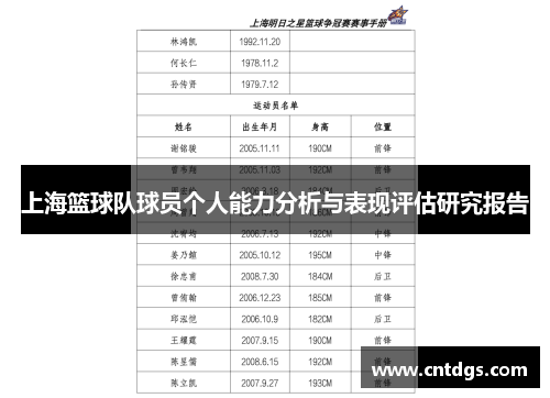 上海篮球队球员个人能力分析与表现评估研究报告