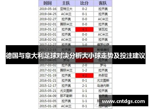 德国与意大利足球对决分析大小球走势及投注建议